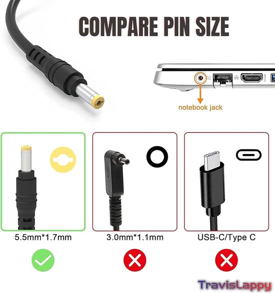 Acer Aspire 1600 65W Original 65 W Adapter (Power Cord Included)--MPN: Aspire 65W - Image 5